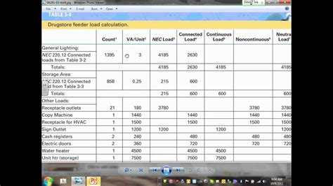 black electric box|black box load calculation.